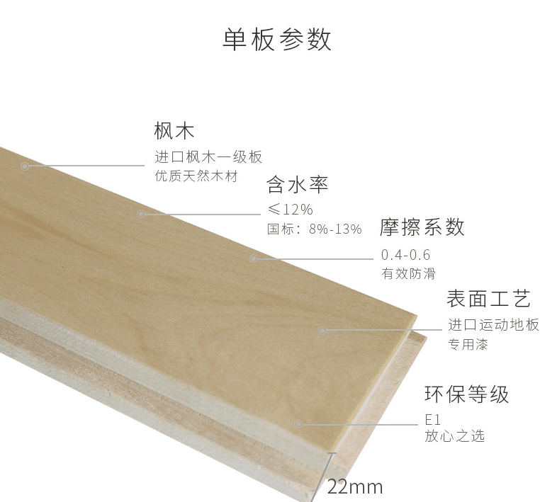 楓木體育運動地板