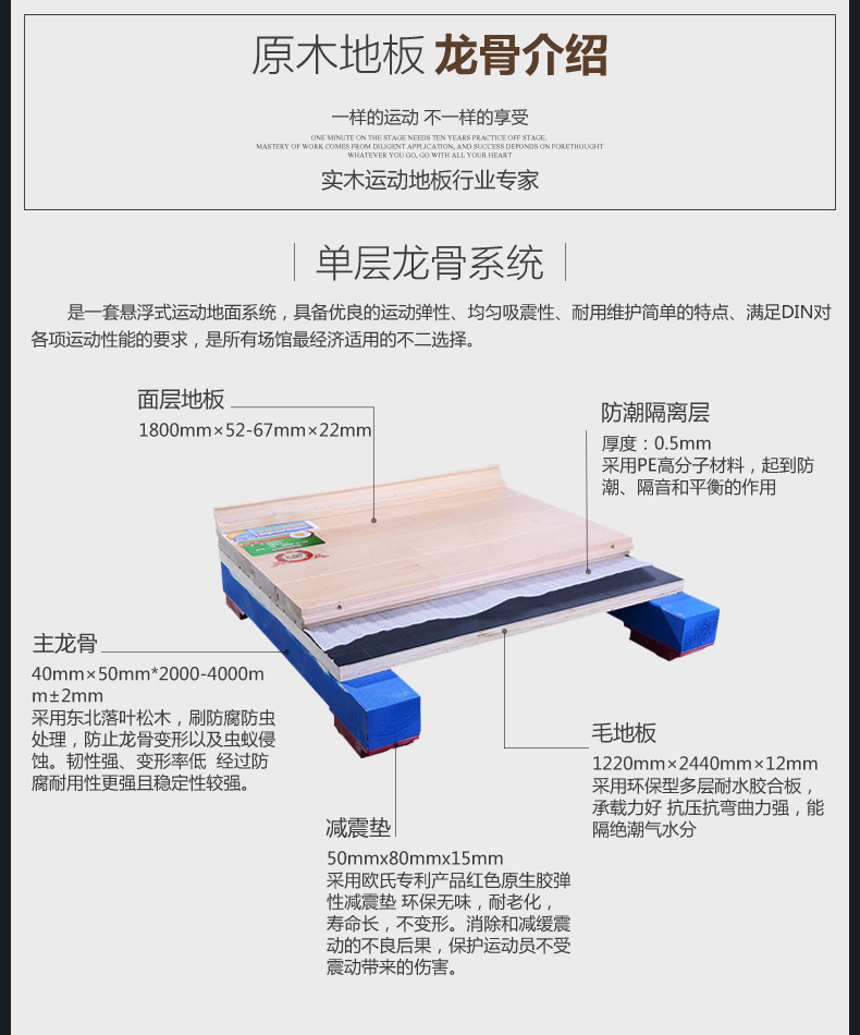 <b>室內(nèi)籃球館木地板鋪設(shè)龍骨時(shí)的技術(shù)要求</b>